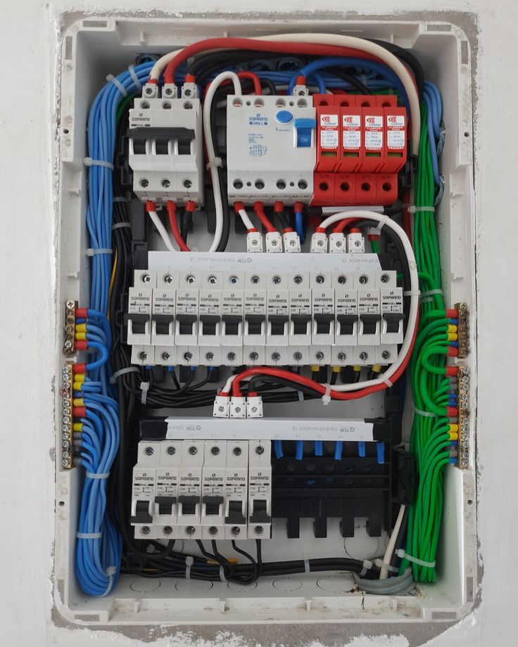 Quadro de disjuntores (QDC) organizado